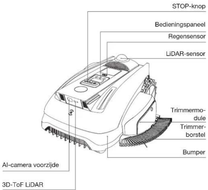 ECOVACS GOAT O1200 LiDAR PRO - ① Bovenaanzicht - 1