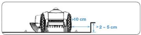 ECOVACS GOAT O1200 LiDAR PRO - • Grenzen met hoogteverschil - 1