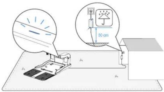 ECOVACS GOAT O1200 LiDAR PRO - ③ Sluit het laadstation aan op het elektriciteitsnet - 1