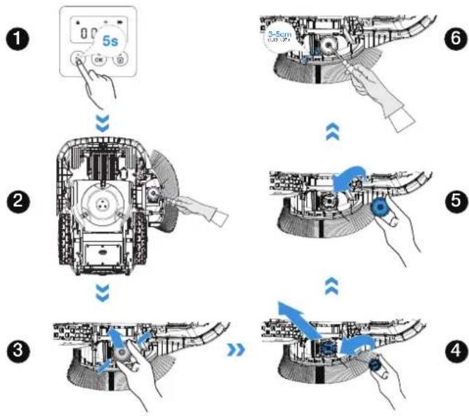 ECOVACS GOAT O1200 LiDAR PRO - ② Sostituzione del filo del tosaerba - 1