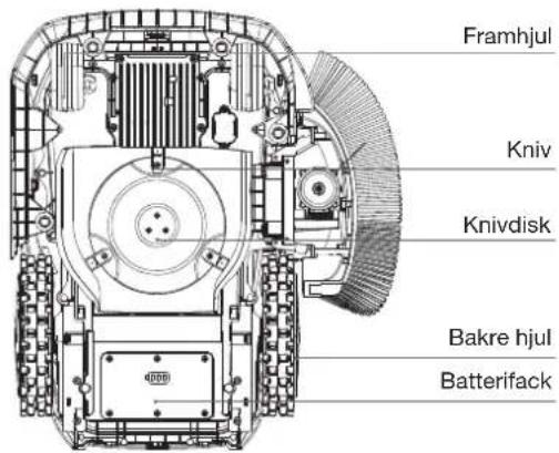 ECOVACS GOAT O1200 LiDAR PRO - ② Vy nedifrån - 1