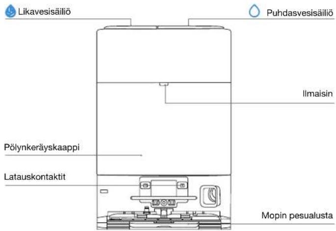 ECOVACS DEEBOT T80S OMNI - DEEBOTin sisäpuoli (yläkannen alla) - 2