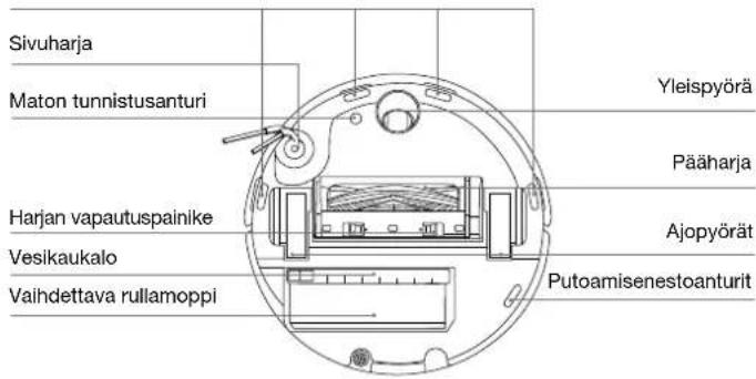 ECOVACS DEEBOT T80S OMNI - DEEBOT edestä katsottuna - 2