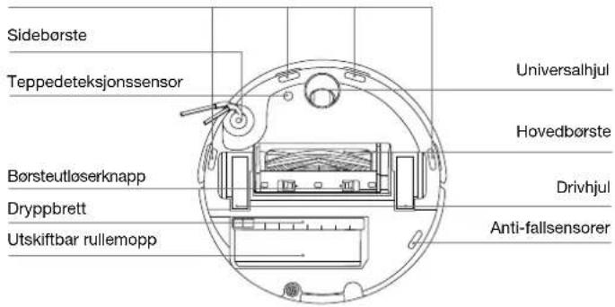 ECOVACS DEEBOT T80S OMNI - DEEBOT sett forfra - 2
