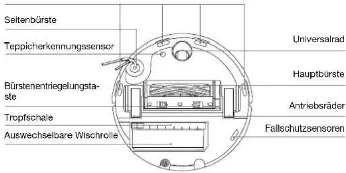 ECOVACS DEEBOT T80S OMNI - DEEBOT Vorderansicht - 2