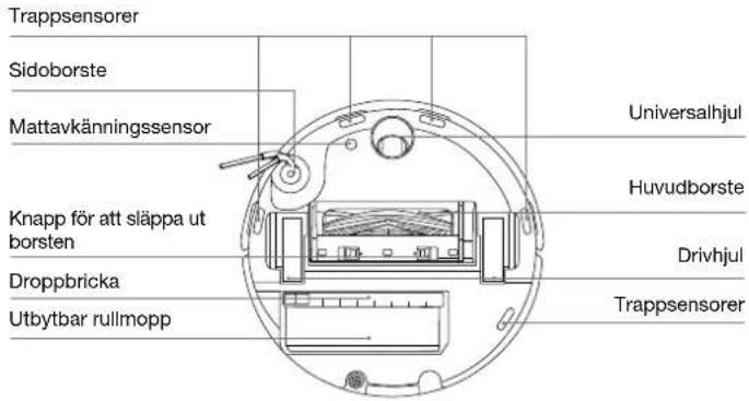 ECOVACS DEEBOT T80S OMNI - 1