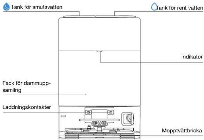 ECOVACS DEEBOT T80S OMNI - OMNI-station - 1
