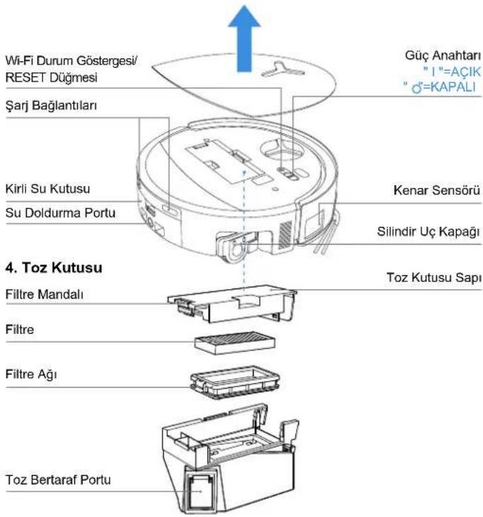 ECOVACS DEEBOT T80S OMNI - DEEBOT'un İçinde (Üst Kapağın Altında) - 1