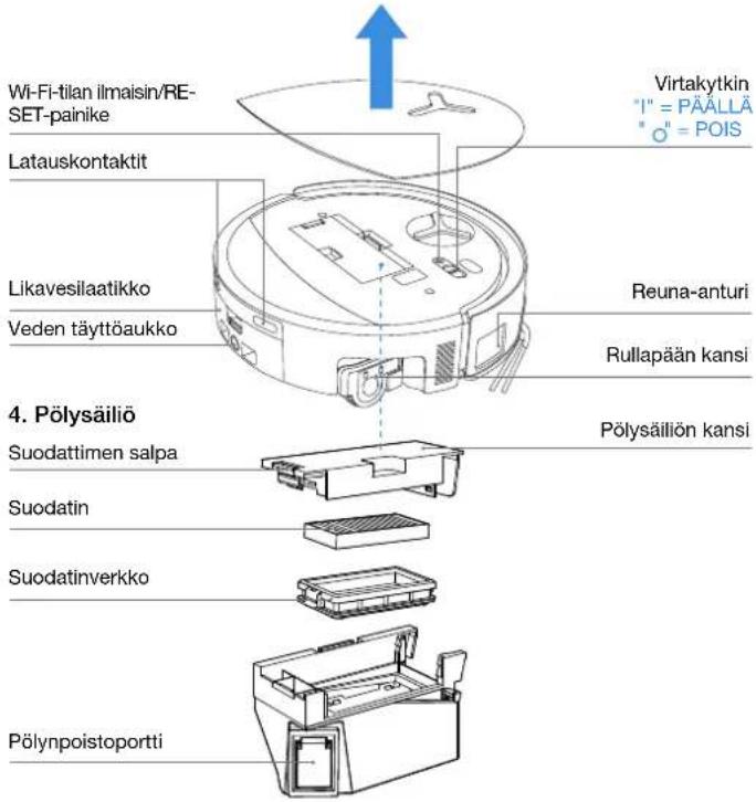 ECOVACS DEEBOT T80S OMNI - DEEBOTin sisäpuoli (yläkannen alla) - 1