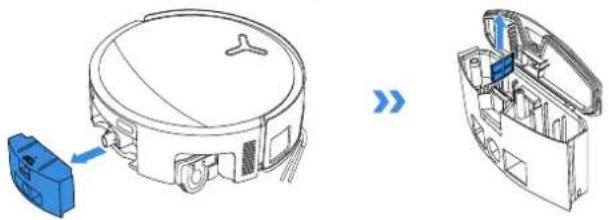 ECOVACS DEEBOT T80S OMNI - ⑤ Manutenzione del serbatoio dell'acqua sporca - 1