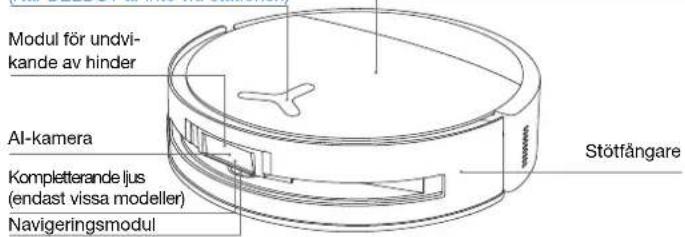 ECOVACS DEEBOT T80S OMNI - Framsidan av DEEBOT - 1