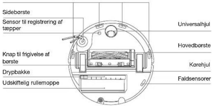 ECOVACS DEEBOT T80S OMNI - DEEBOT set forfra - 2