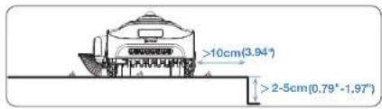 ECOVACS GOAT A3000 Lidar Pro - - Barriere - 3