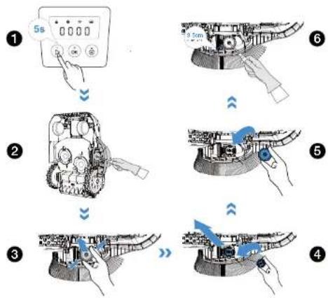 ECOVACS GOAT A3000 Lidar Pro - Remplacement du fil de coupe - 1