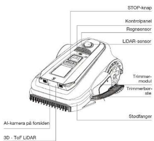 ECOVACS GOAT A3000 Lidar Pro - Visninger og Funktioner - 1