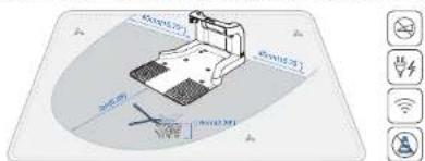 ECOVACS GOAT A3000 Lidar Pro - Get Your GOAT Ready - 2