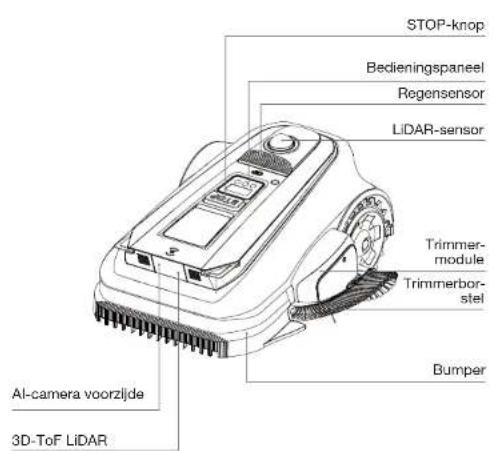 ECOVACS GOAT A3000 Lidar Pro - Bovenaanzlicht - 1