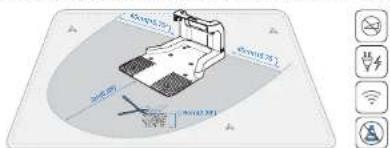 ECOVACS GOAT A3000 Lidar Pro - Placera laddningsstationen - 1