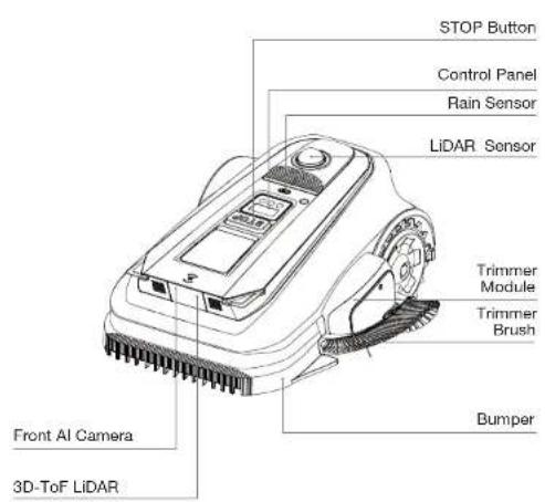 ECOVACS GOAT A3000 Lidar Pro - Views and Functions - 1