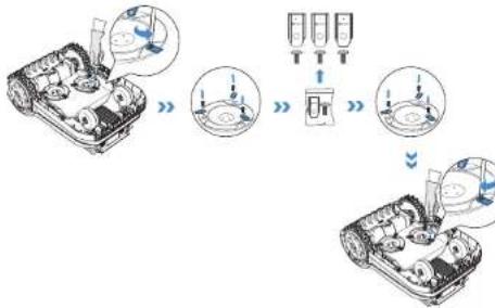 ECOVACS GOAT A3000 Lidar Pro - Utskifting av blader - 1