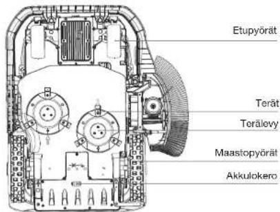 ECOVACS GOAT A3000 Lidar Pro - Nakyymaalhaalta - 1
