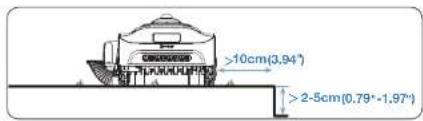 ECOVACS GOAT A3000 Lidar Pro - Hinder - 3