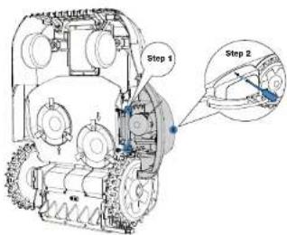 ECOVACS GOAT A3000 Lidar Pro - Varoitus: - 1