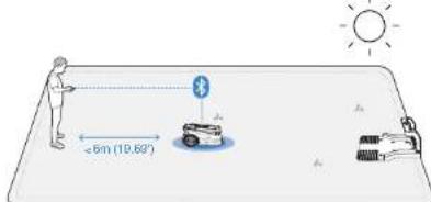 ECOVACS GOAT A3000 Lidar Pro - Karte erstellen - 1