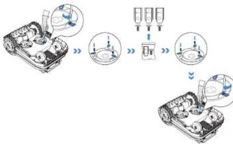ECOVACS GOAT A3000 Lidar Pro - Messerwechsel - 1
