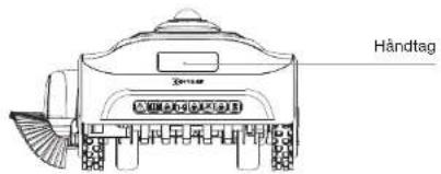 ECOVACS GOAT A3000 Lidar Pro - Setnedefra - 2