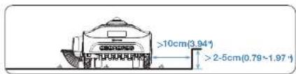 ECOVACS GOAT A3000 Lidar Pro - Afgraesningstyper - 2