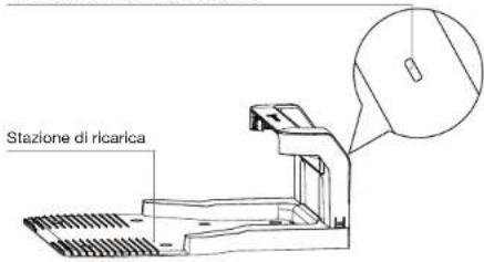 ECOVACS GOAT A3000 Lidar Pro - Stazione di ricarica - 1