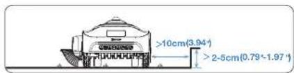 ECOVACS GOAT A3000 Lidar Pro - - Barriere - 2