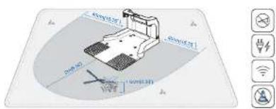 ECOVACS GOAT A3000 Lidar Pro - 3.Preparazione di GOAT - 2