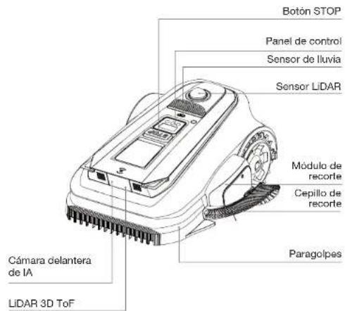 ECOVACS GOAT A3000 Lidar Pro - Vista superiori - 1