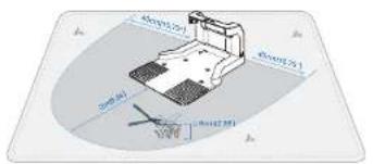 ECOVACS GOAT A3000 Lidar Pro - Maak uw GOAT klaar - 2