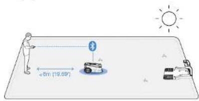 ECOVACS GOAT A3000 Lidar Pro - Luo karta - 1