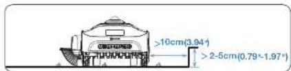 ECOVACS GOAT A3000 Lidar Pro - Boundary Types - 2