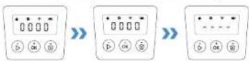 ECOVACS GOAT A3000 Lidar Pro - Configurer le code PIN : - 1
