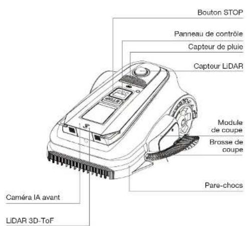 ECOVACS GOAT A3000 Lidar Pro - Vue du dessus - 1