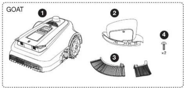 ECOVACS GOAT A2000 LiDAR PRO - Package Contents - 1