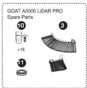 ECOVACS GOAT A2000 LiDAR PRO - Contenido del paquete - 3