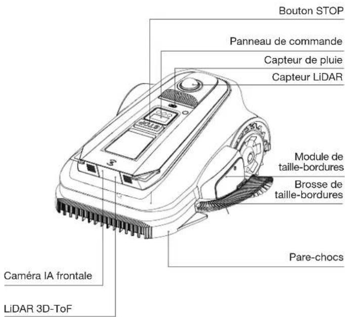 ECOVACS GOAT A2000 LiDAR PRO - ① Vue du dessus - 1