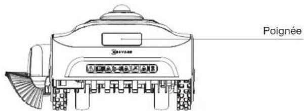 ECOVACS GOAT A2000 LiDAR PRO - ③ Vue arrière - 1