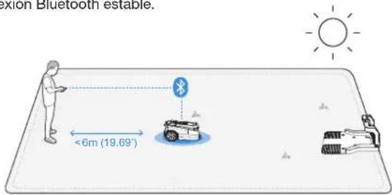 ECOVACS GOAT A2000 LiDAR PRO - - Barreras - 5
