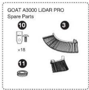 ECOVACS GOAT A2000 LiDAR PRO - Package Contents - 3