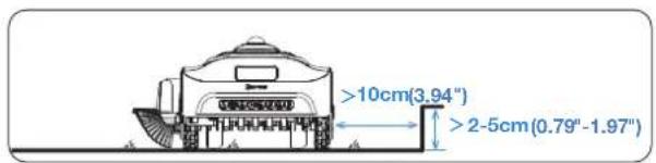 ECOVACS GOAT A2000 LiDAR PRO - • Restrained Boundaries - 1