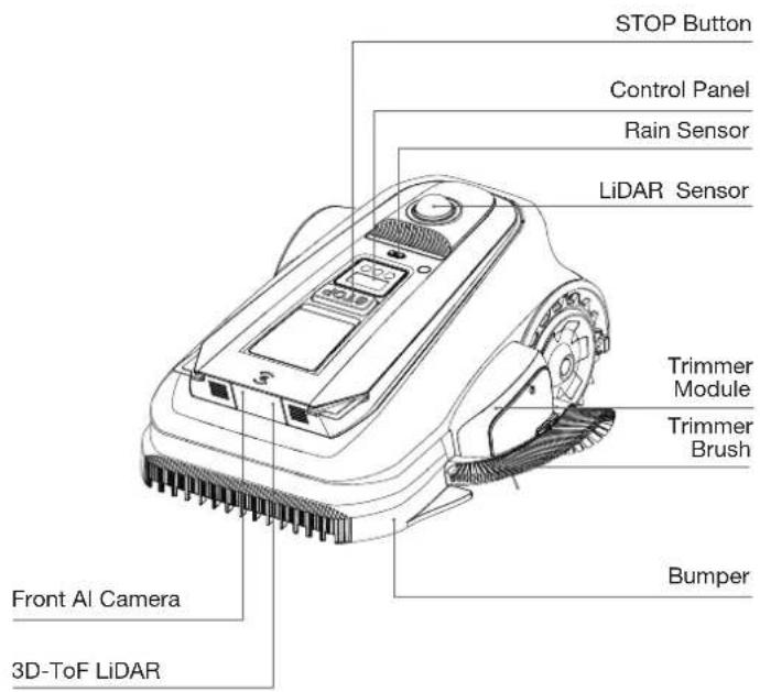ECOVACS GOAT A2000 LiDAR PRO - Views and Functions - 1