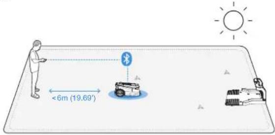 ECOVACS GOAT A2000 LiDAR PRO - ② Create a Map - 1