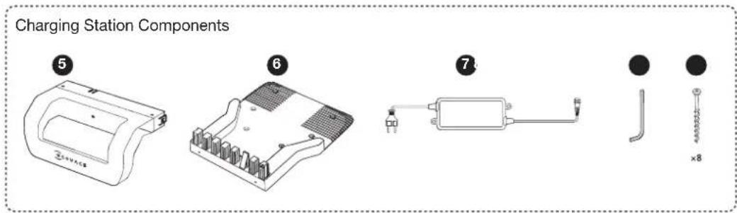 ECOVACS GOAT A2000 LiDAR PRO - Package Contents - 4